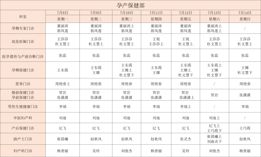 【温馨告知】周口市妇幼保健院健康服务集团2024年7月8日-2024年7月14日门诊坐诊信息