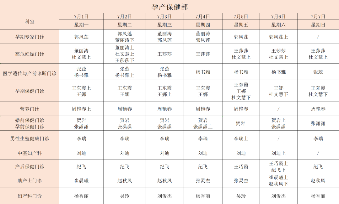 【温馨告知】周口市妇幼保健院健康服务集团2024年7月01日-2024年7月07日门诊坐诊信息